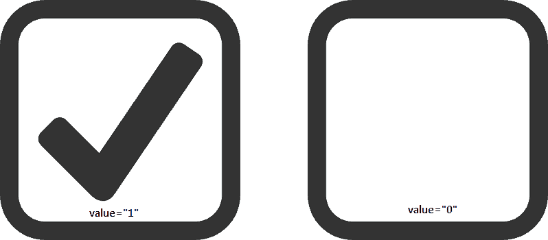 Checkbox картинкой html